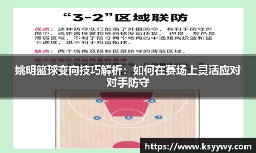 姚明篮球变向技巧解析：如何在赛场上灵活应对对手防守